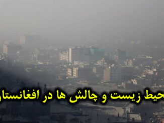 Afghanistan-environment