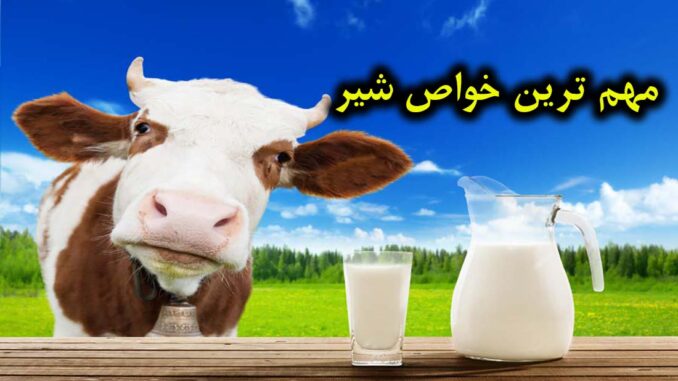 Milk-benefits